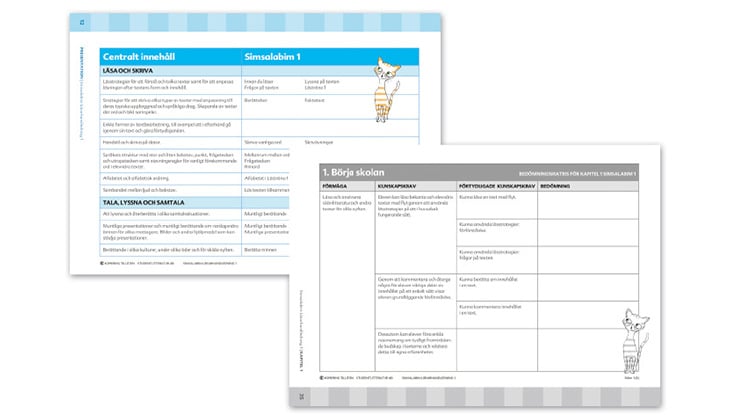 Centralt innehåll i Simsalabim 1-3